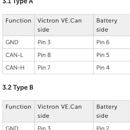 Pack Victron Energy MultiPlus-II 48/5000/70-50 GX + 2 Baterías Rolls  S48-100LFP ESS 5.12 kWh