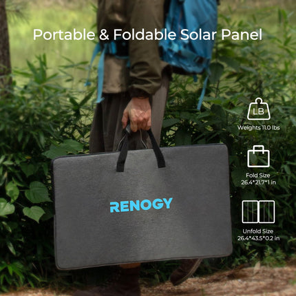 Renogy Renogy 120w portable solar panel - Solar chargex